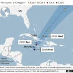Is JAMAICA Safe? Travel Advisory 2024