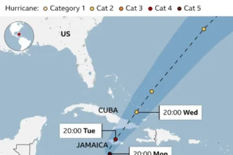 Is JAMAICA Safe? Travel Advisory 2024