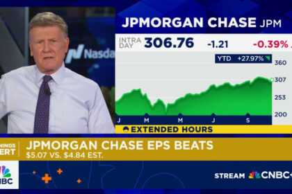 JPMorgan Chase (JPM) earnings Q3 2025