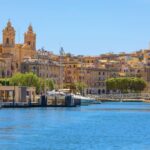 The 7 WARMEST Places to Visit in Europe This Winter