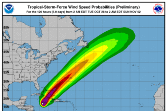 The Hidden Threat of Hurricane Melissa Its Dangerous Slow Movement