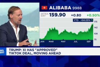 U.S., Europe brands take on the Chinese consumer