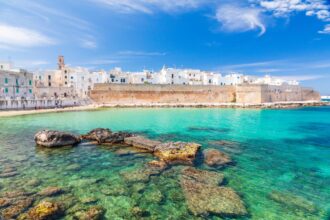 Turquoise waters backdropped by Bari, Italy cityscape