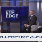 Why market wall of worry, debasement trade are boosting gold, crypto