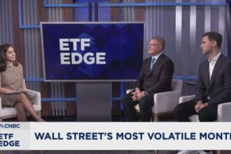 Why market wall of worry, debasement trade are boosting gold, crypto