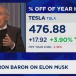 Billionaire investor Ron Baron says buy two beaten-up financial stocks