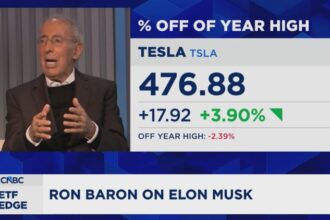 Billionaire investor Ron Baron says buy two beaten-up financial stocks