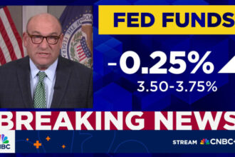 Fed interest rate decision December 2025: