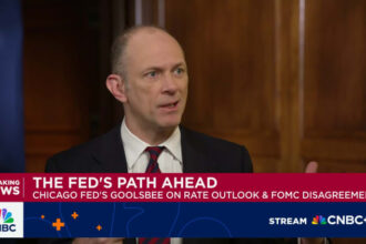 Fed's Goolsbee says he's uncomfortable front-loading too many rate cuts