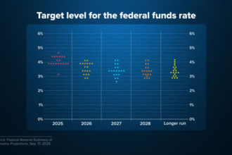 The Fed decision is expected to feature a rate cut and a lot more. Here's what to expect