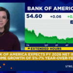 Bank of America (BAC) Q4 2025 earnings