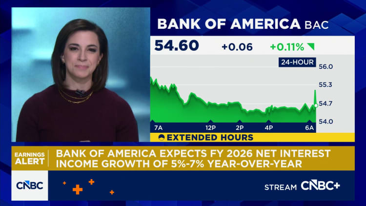 Bank of America (BAC) Q4 2025 earnings