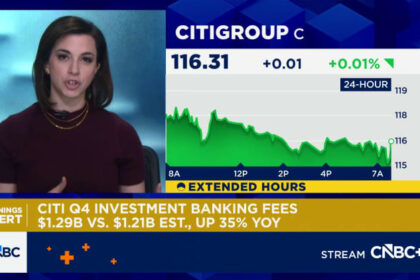Citigroup (C) earnings Q4 2025