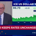 Fed rate decision January 2026: Holds key rate steady