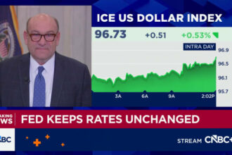 Fed rate decision January 2026: Holds key rate steady