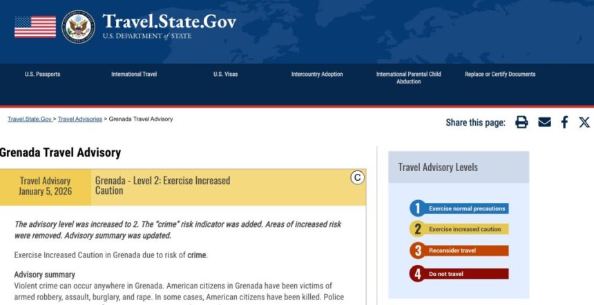 Is Grenada Safe To Visit? Travel Advisory 2026
