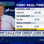 Trump credit card rate cap has unclear path, 'devastating' risks