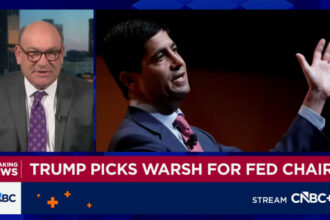 Trump nominates Kevin Warsh for Federal Reserve chair to succeed Jerome Powell