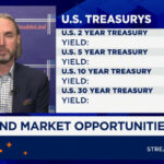 Venezuela bonds are the hottest trade on Wall Street this week, but risks remain