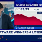 AI disruption could hit credit markets next, UBS analyst says