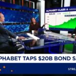 Alphabet highlights new AI-related risks in tapping debt market