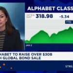 Alphabet set to raise over $30 billion in global debt sale: sources