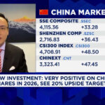 China holiday spending sends a strong signal on consumer stimulus plans