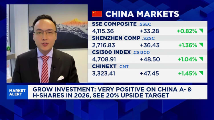 China holiday spending sends a strong signal on consumer stimulus plans