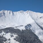 Dozens of avalanches reported in Colorado mountains