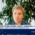 PayPal pops nearly 7% on report Stripe is weighing an acquisition