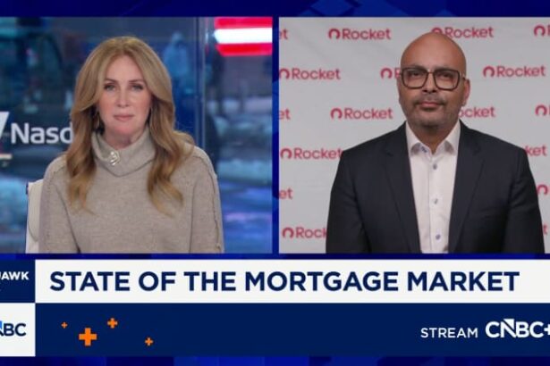 Rocket Companies shares jump 6% after CEO says mortgage loan volume is surging