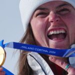 There's A Major Problem With The Medals At The Winter Olympics