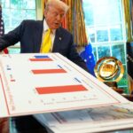 US Economy Grows At 1.4% Rate In The Fourth Quarter, Slower Than Expected