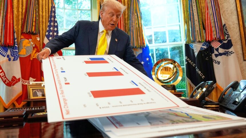 US Economy Grows At 1.4% Rate In The Fourth Quarter, Slower Than Expected