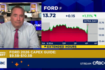 Xiaomi's electric SUV tops China sales in January, sells twice as many as Tesla's Model Y