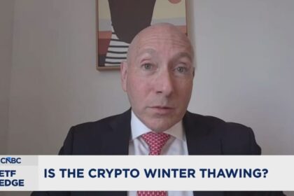 Bitcoin outperforms S&P 500, Nasdaq, gold since the start of Iran war