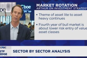 Dividend stocks are catching up to tech stocks on key earnings metric