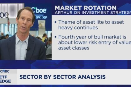 Dividend stocks are catching up to tech stocks on key earnings metric