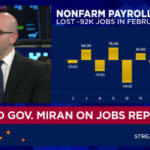 Fed Governor Miran says job losses in February add to the case for more interest rate cuts