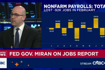 Fed Governor Miran says job losses in February add to the case for more interest rate cuts
