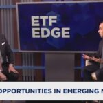 Iran war exposes big market concentration risk. It isn't in US stocks