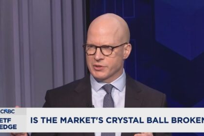 Market's ability to forecast world in question