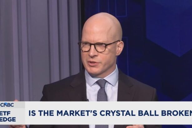 Market's ability to forecast world in question