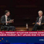 Powell sees inflation outlook in check, no need to hike rates because of oil shock