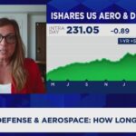 Aerospace and defense as growth drivers for ETFs amid Iran war