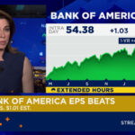 Bank of America (BAC) earnings Q1 2026