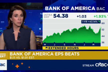 Bank of America (BAC) earnings Q1 2026