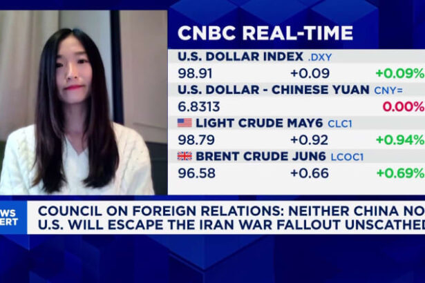 Behind China's 'active efforts' for an Iran ceasefire: Business trumps politics