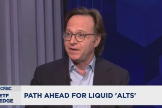 BlackRock rips page from hedge fund playbook, applies it to ETFs