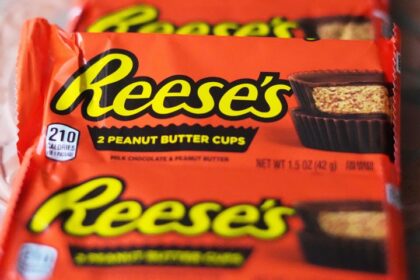 Hershey Says It Will Shift Back To Classic Recipe For All Reese's Products After Criticism